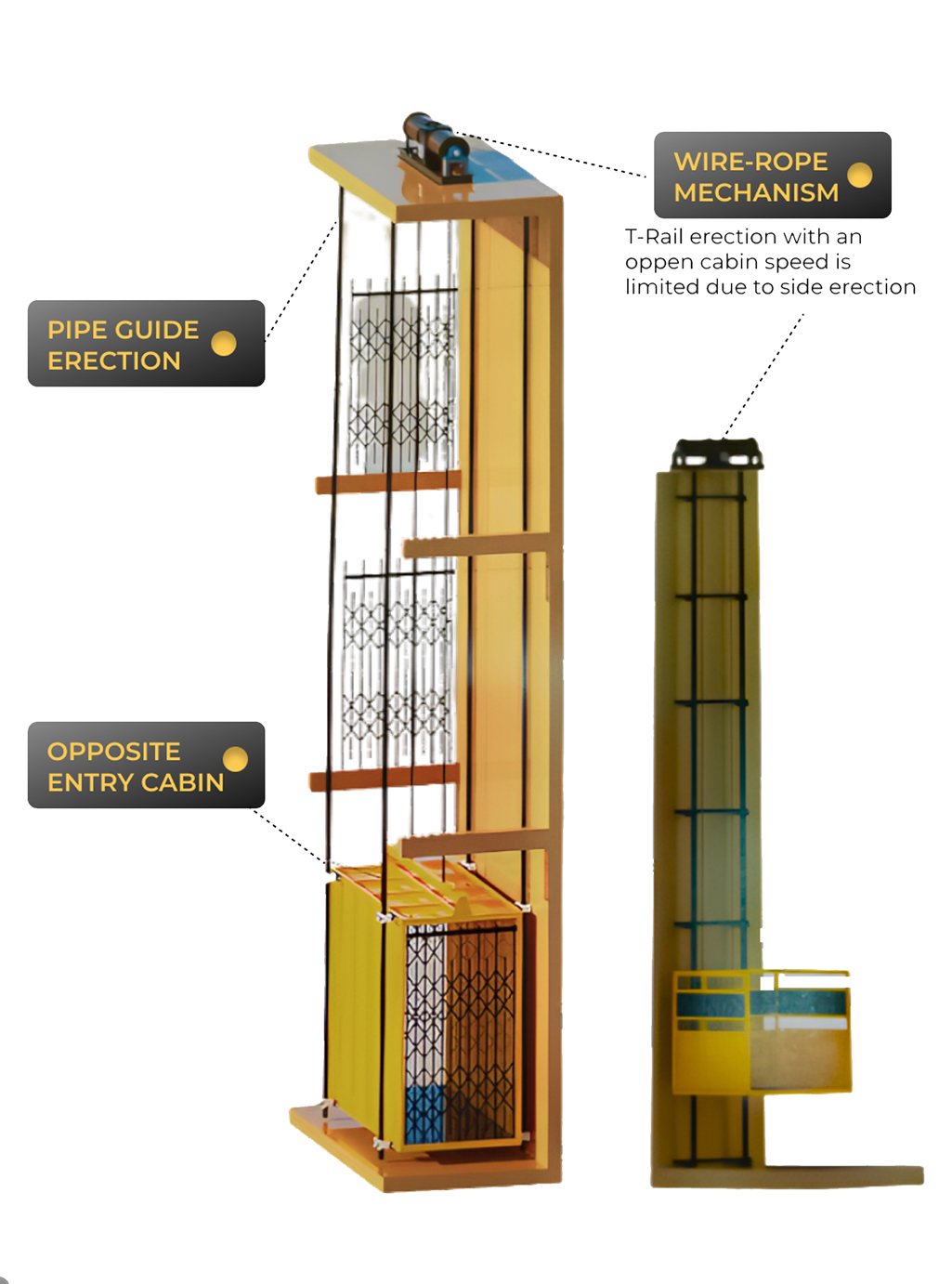 WIRE-ROPE-ELEVATOR